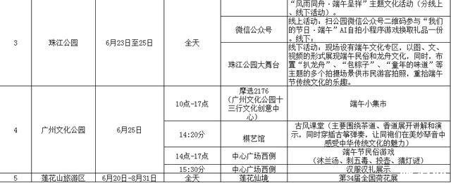 广州端午节公园有什么精彩活动吗 附2020年端午节活动信息 广州端午节公园有什么精彩活动吗 附2020年端午节活动信息