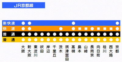 大阪有什么好玩的地方 有什么值得买 大阪有什么好玩的地方 有什么值得买