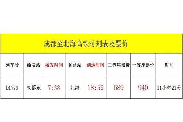 成都到涠洲岛怎么去 开车需要多久 成都到涠洲岛怎么去 开车需要多久