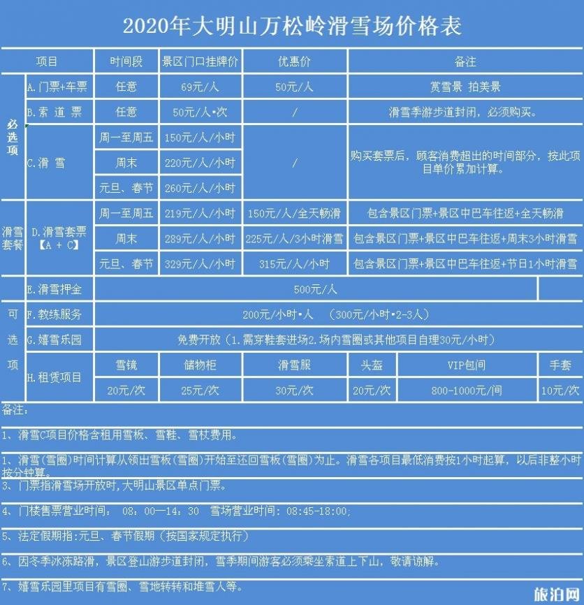 2020杭州大明山12月14日开业 附开业活动+滑雪票