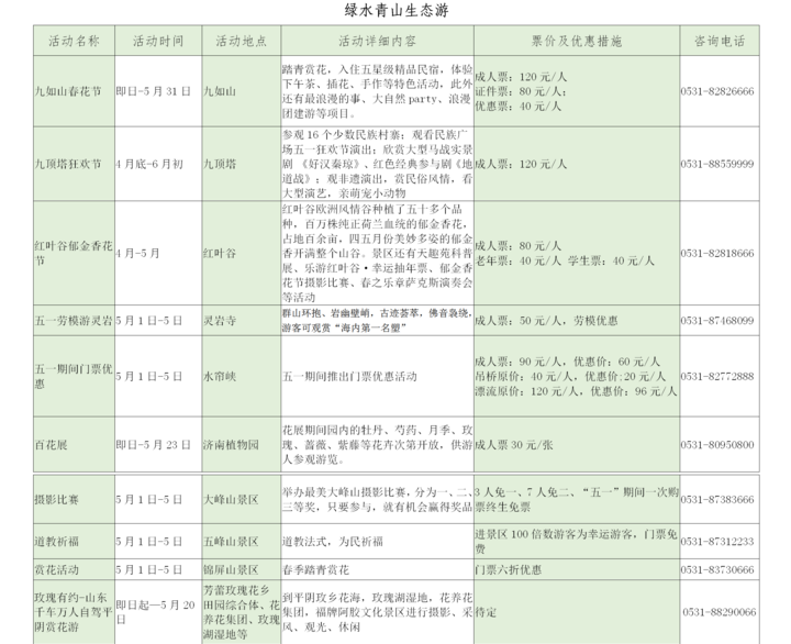2020五一济南景区优惠 景区门票价格-活动内容 2020五一济南景区优惠 景区门票价格-活动内容
