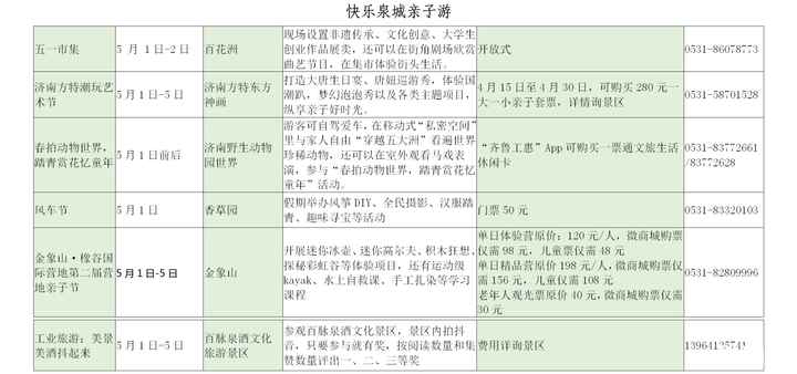 2020五一济南景区优惠 景区门票价格-活动内容 2020五一济南景区优惠 景区门票价格-活动内容