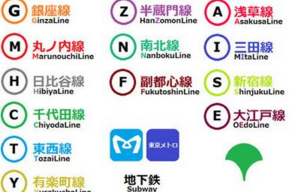 东京池袋购物攻略 东京池袋购物攻略