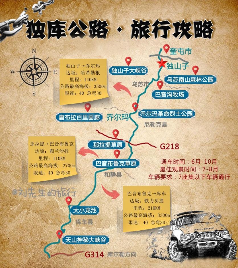 独库公路自驾攻略最新2022 独库公路自驾攻略最新2022